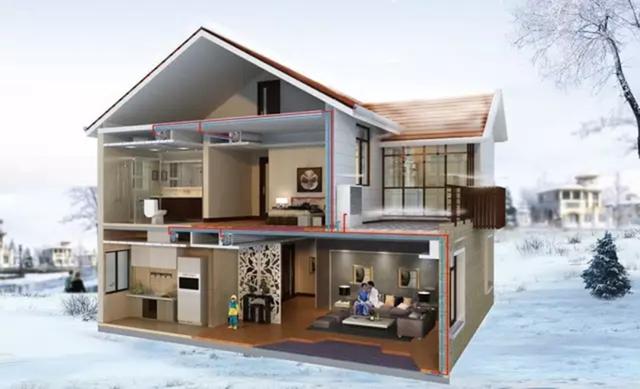 地源、水源、空氣源熱泵，怎么選？